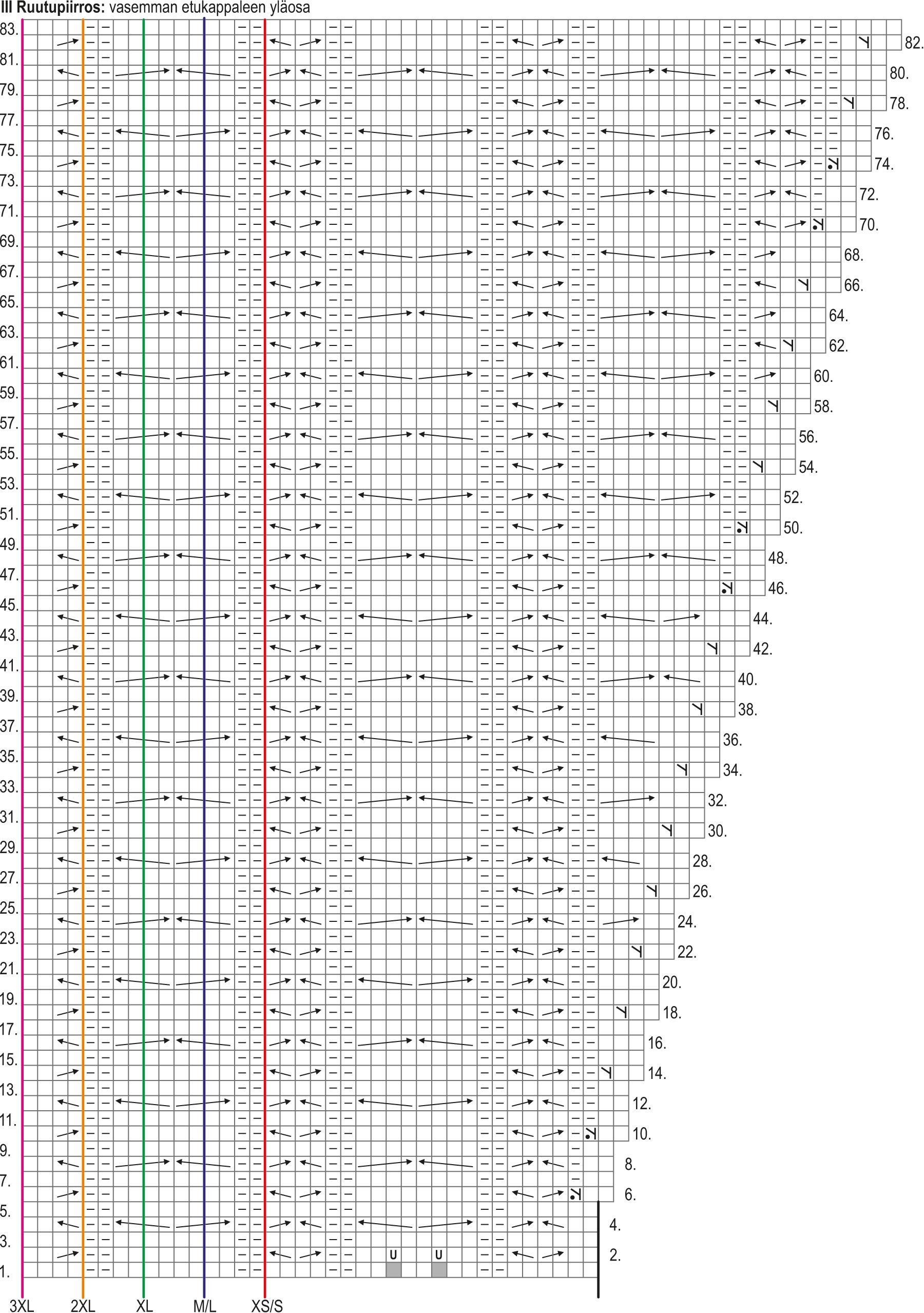 Mantra-neuleliivi  Instruction 4