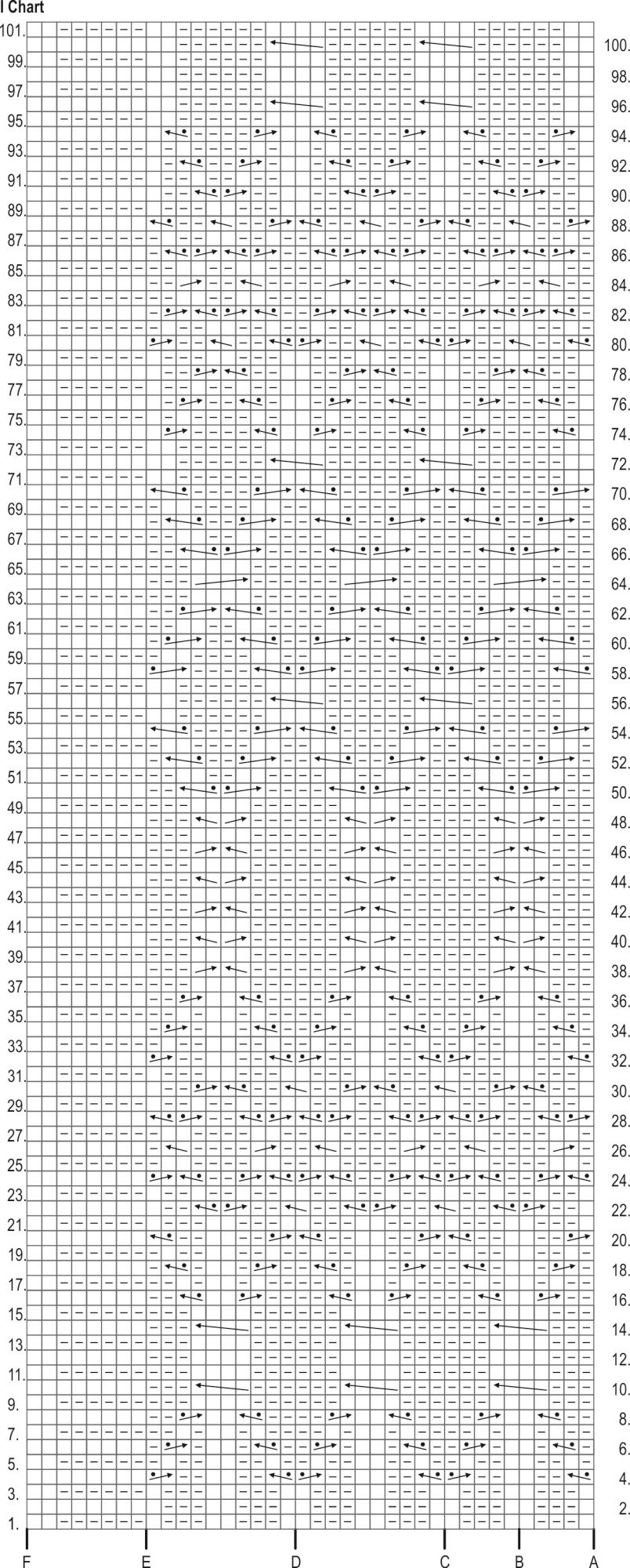 Women's cabled cardigan Novita Nordic Wool Instruction 2