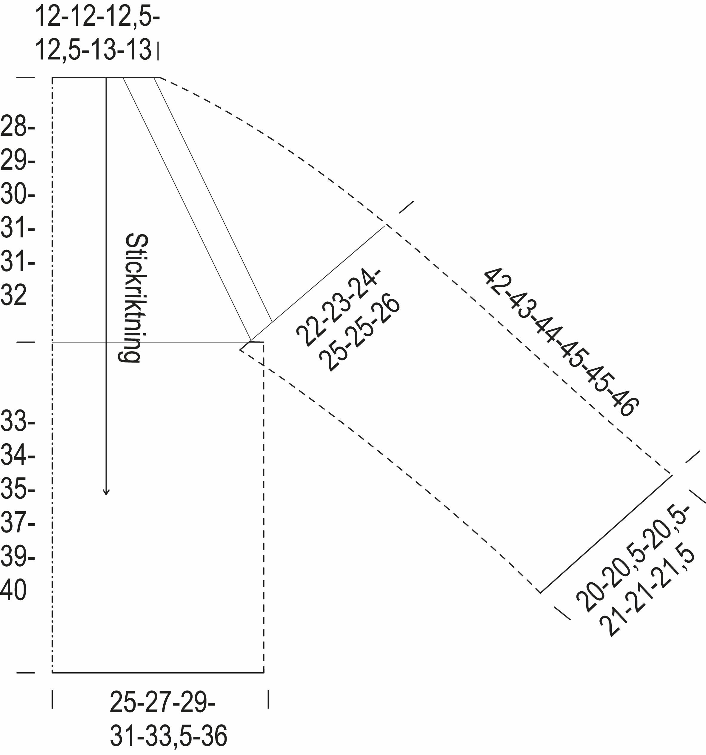 Regatta – tröjan Instruction 1