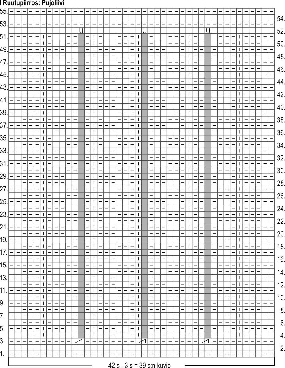 "Muistoja menneestä" peitto-KAL Instruction 1