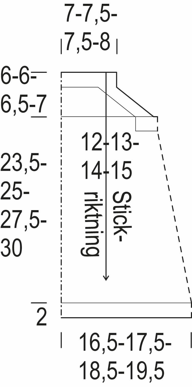 Grodd – klänningen Instruction 1