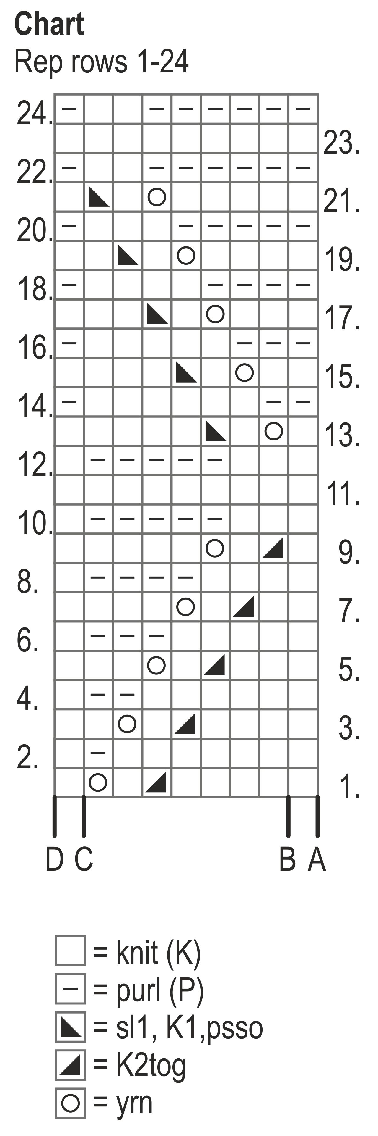 Womans Patterned Pullover Novita 7 Veljestä (7 Brothers) Instruction 2