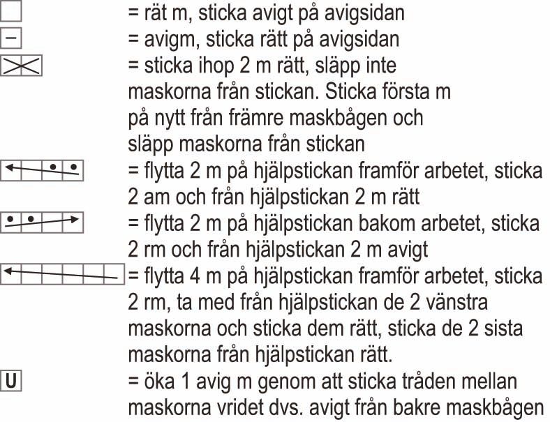 Stora Enskär – koftan Instruction 3