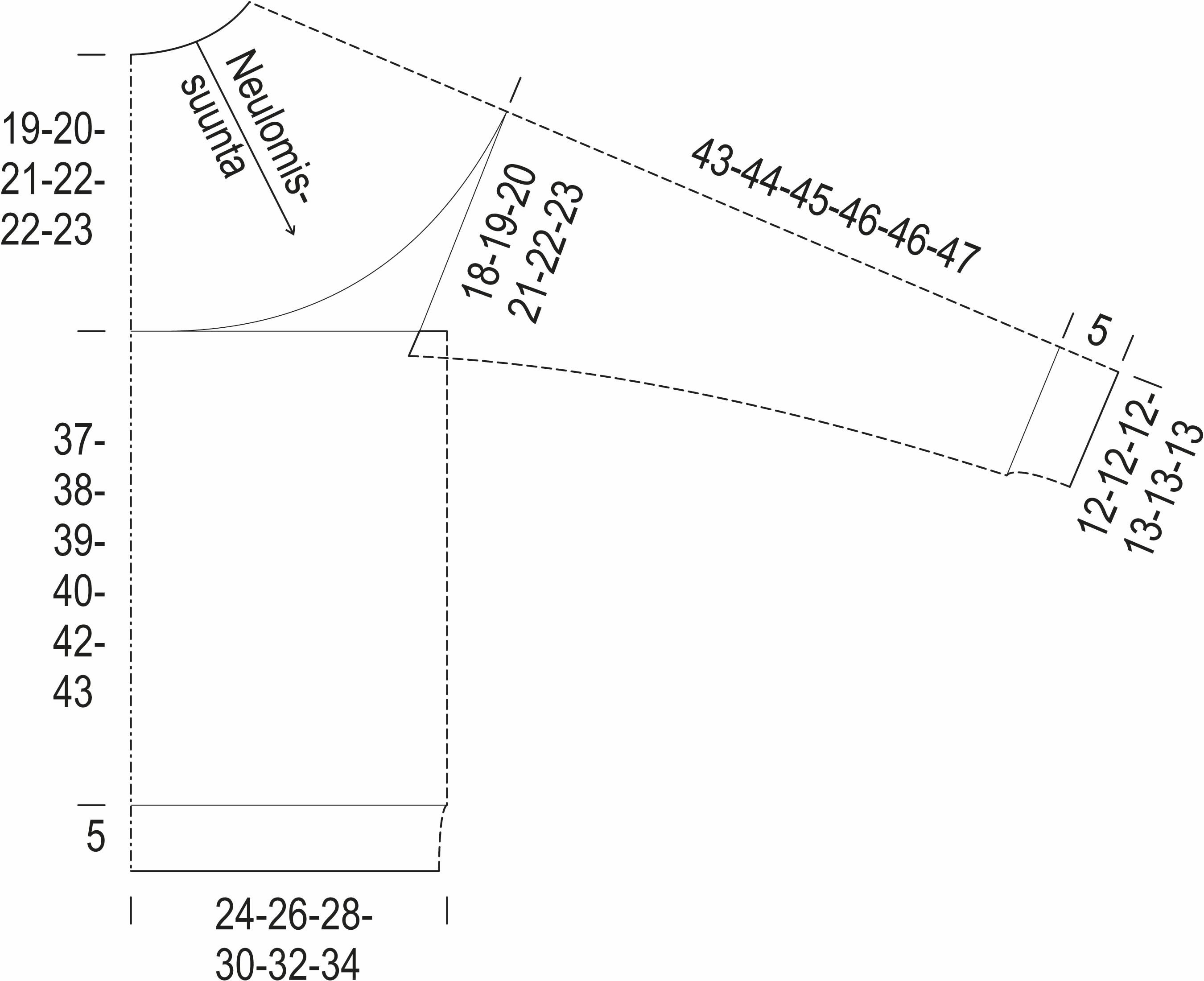 Kultu-kaarrokeneule Instruction 1