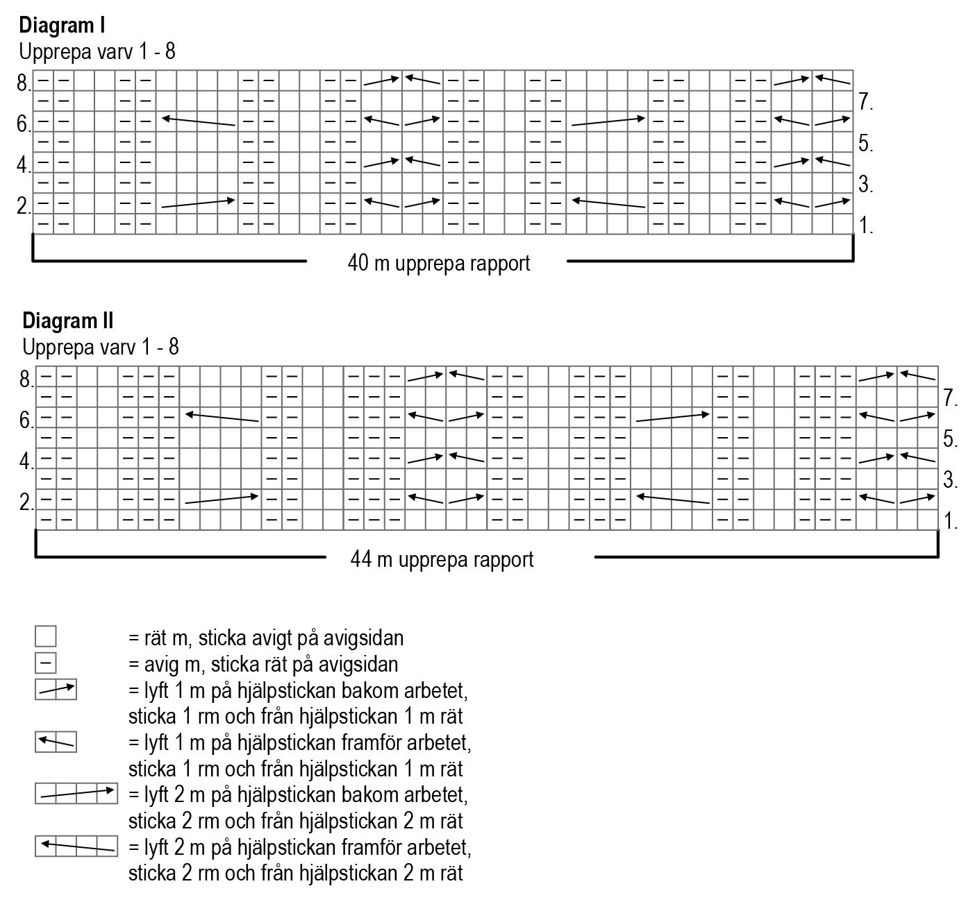 Berry Picker knitted hat Novita Venla Instruction 2