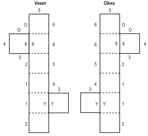 Naisen neulotut tuohivirsut Instruction 1