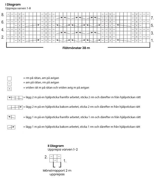 Sjal med huva Instruction 3