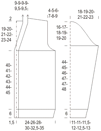 Miehen neuletakki Novita Nalle (arkistomalli) Instruction 1