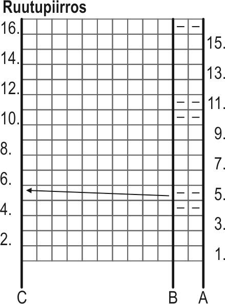 Novita Halaus x Poolaknits: Soave-neulepusero Instruction 1