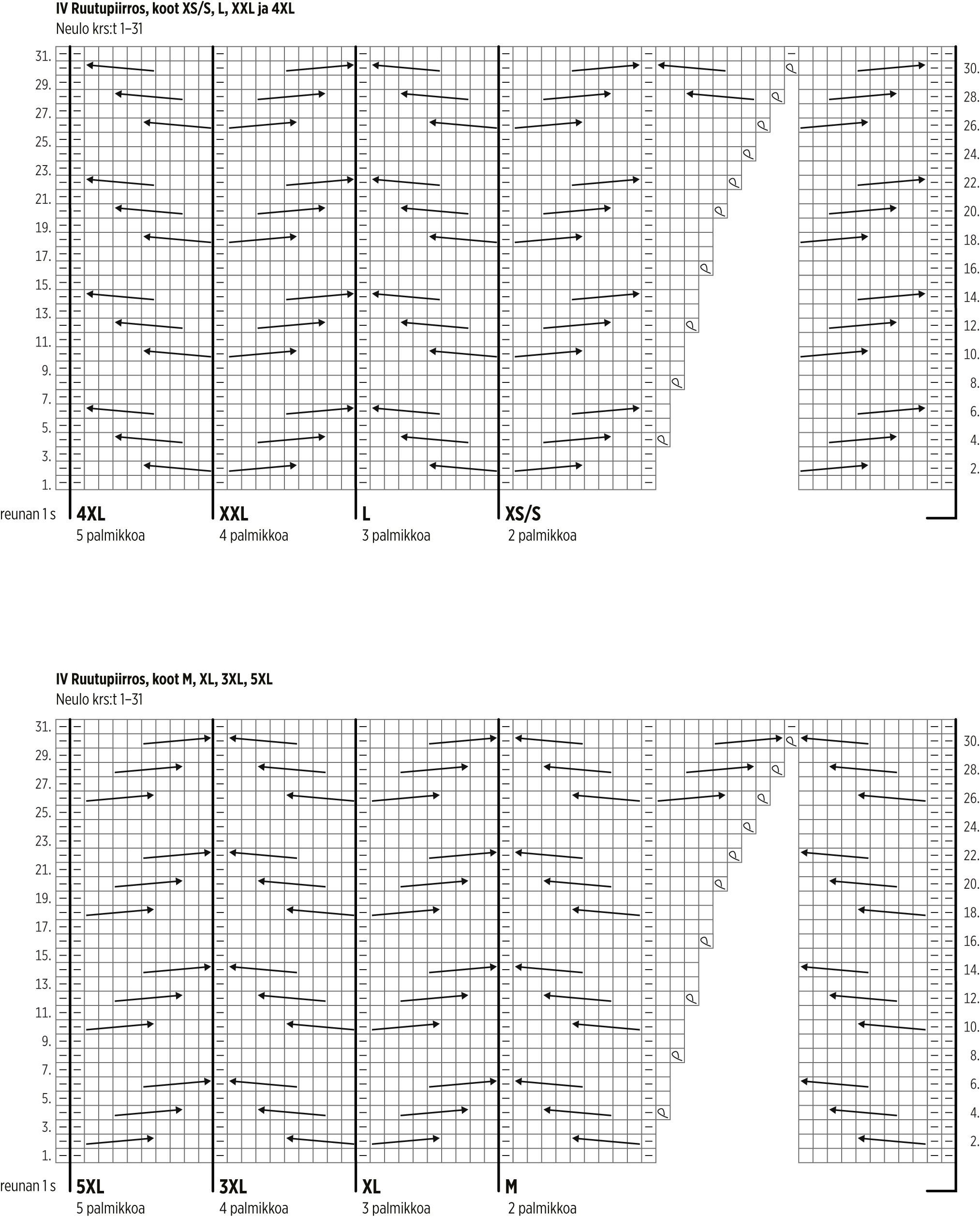 Kaamos KAL, Kaamos Outdoor Instruction 5