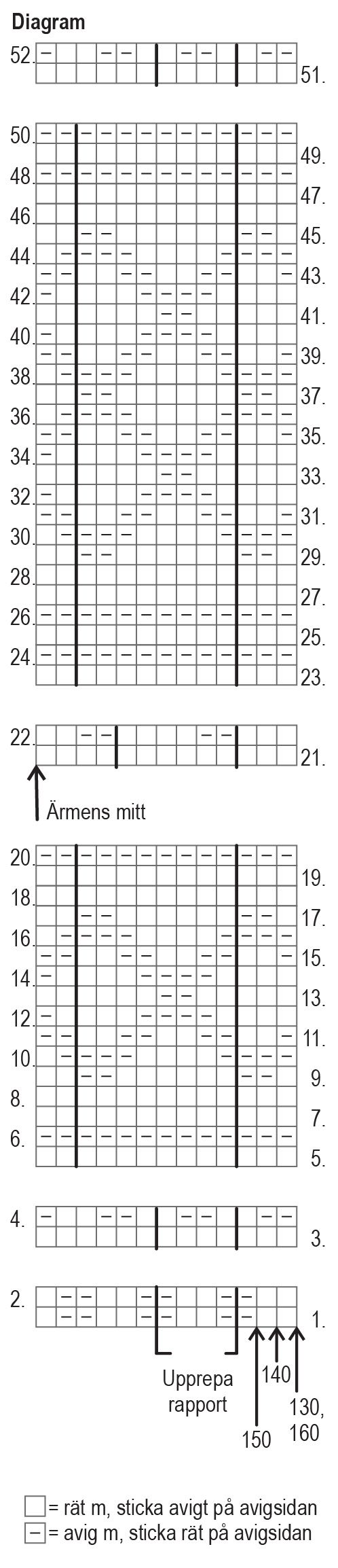 Skogsgrabb - tröjan Instruction 5