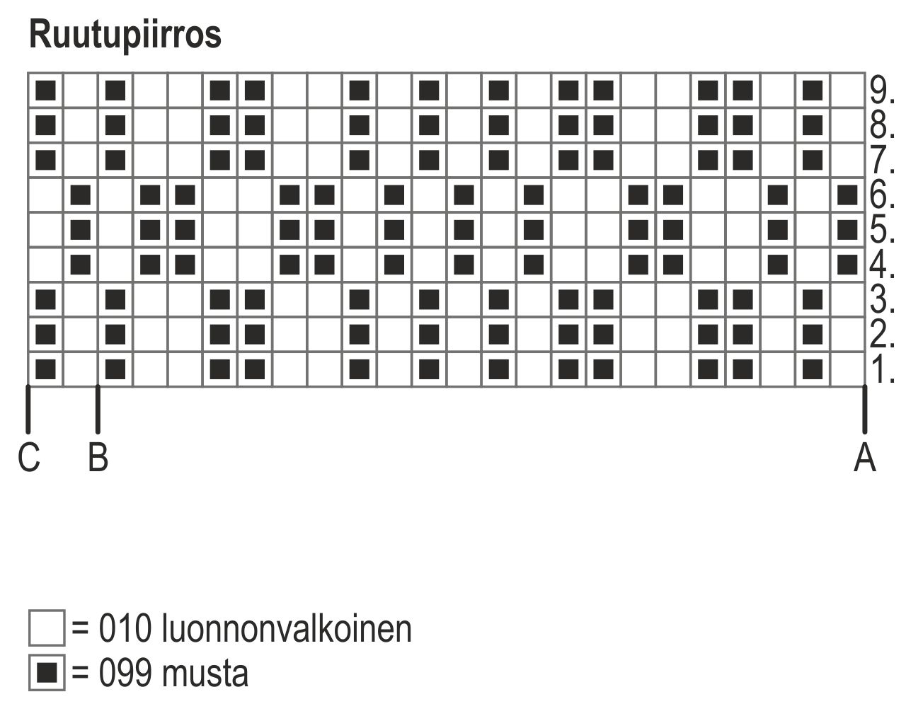 Neulotut kuviosukat Instruction 1