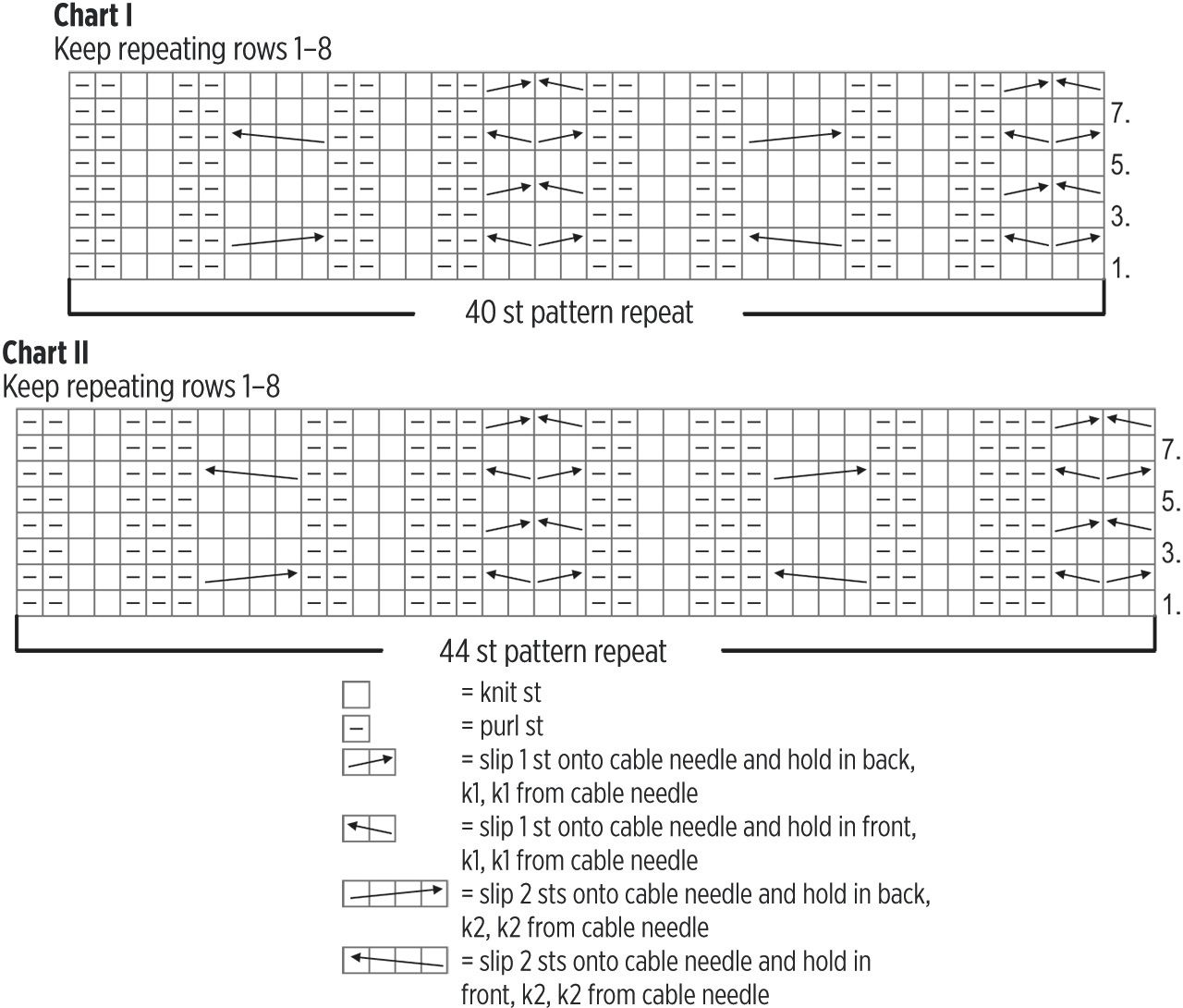 Berry Picker knitted hat Novita Venla Instruction 3