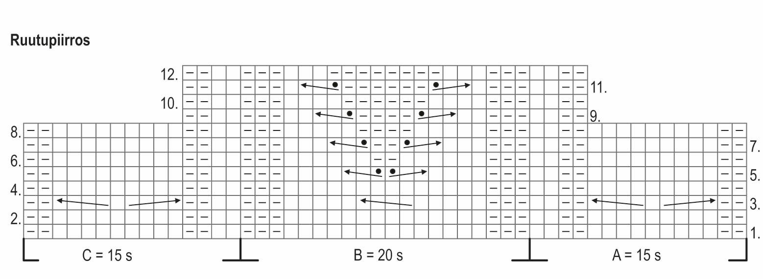 Sidos-neulepusero Instruction 2