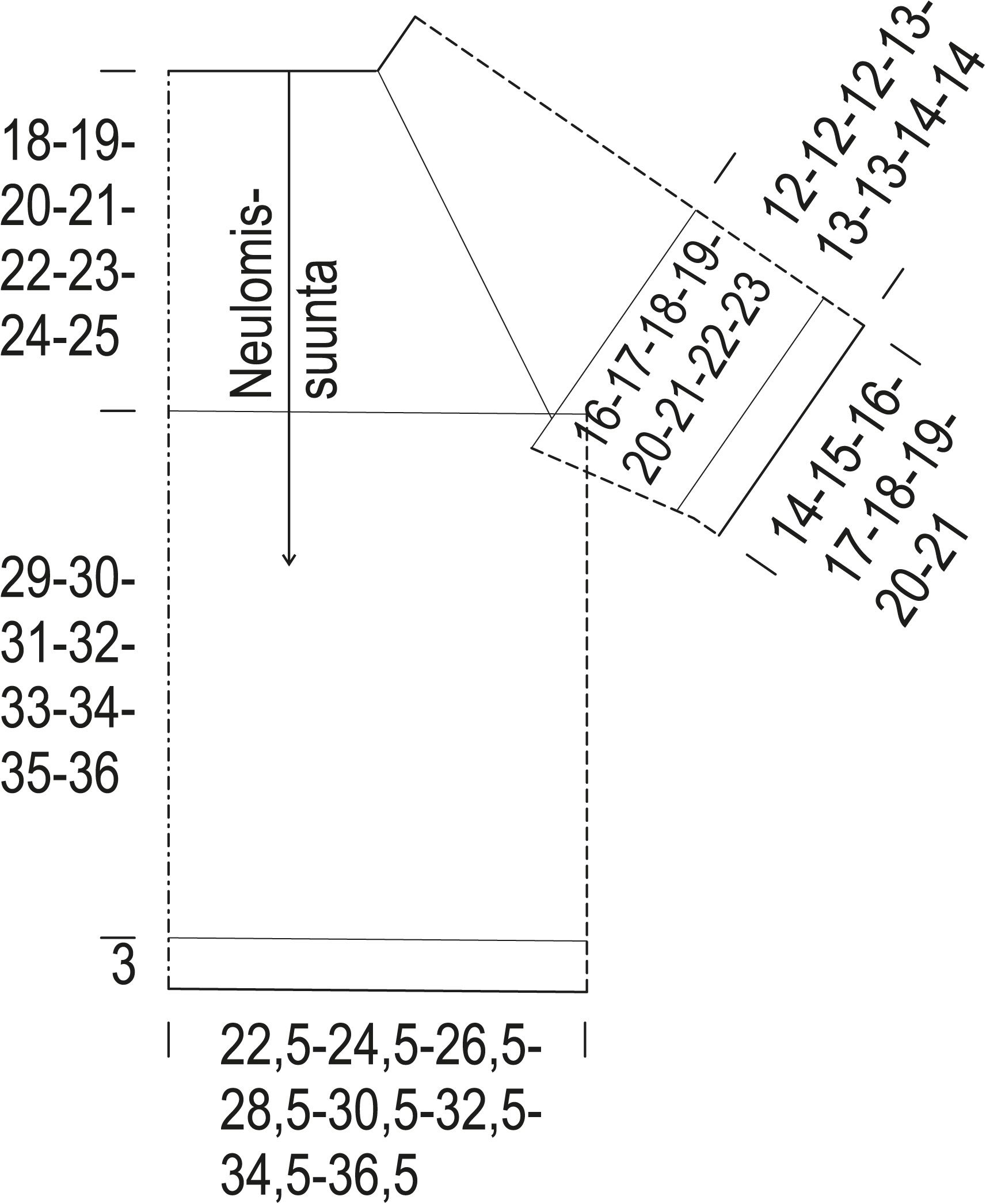 Suvisointu-KAL Short sleeved t-shirt Instruction 1