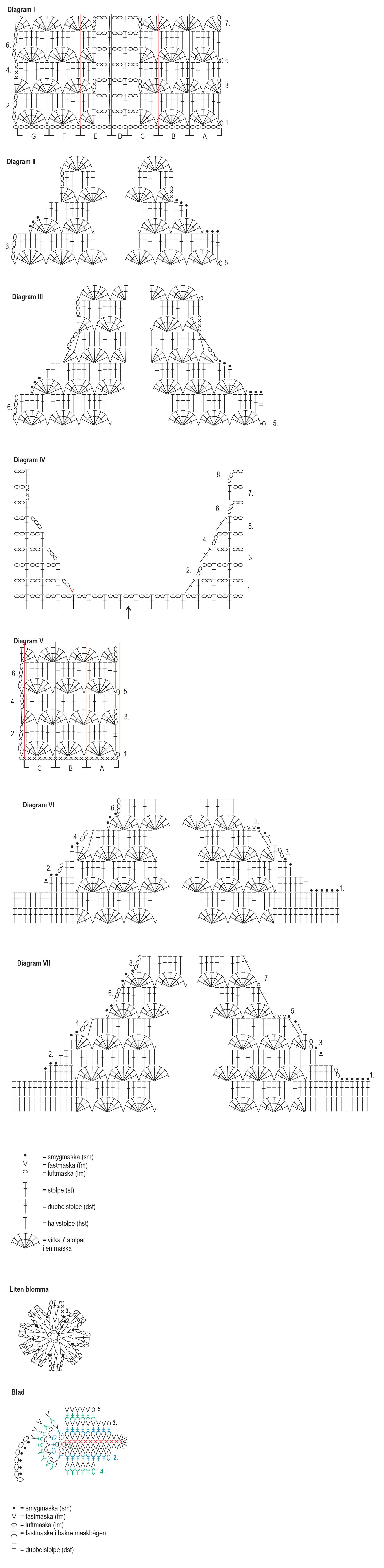 Aftonblomma - tröjan Instruction 14