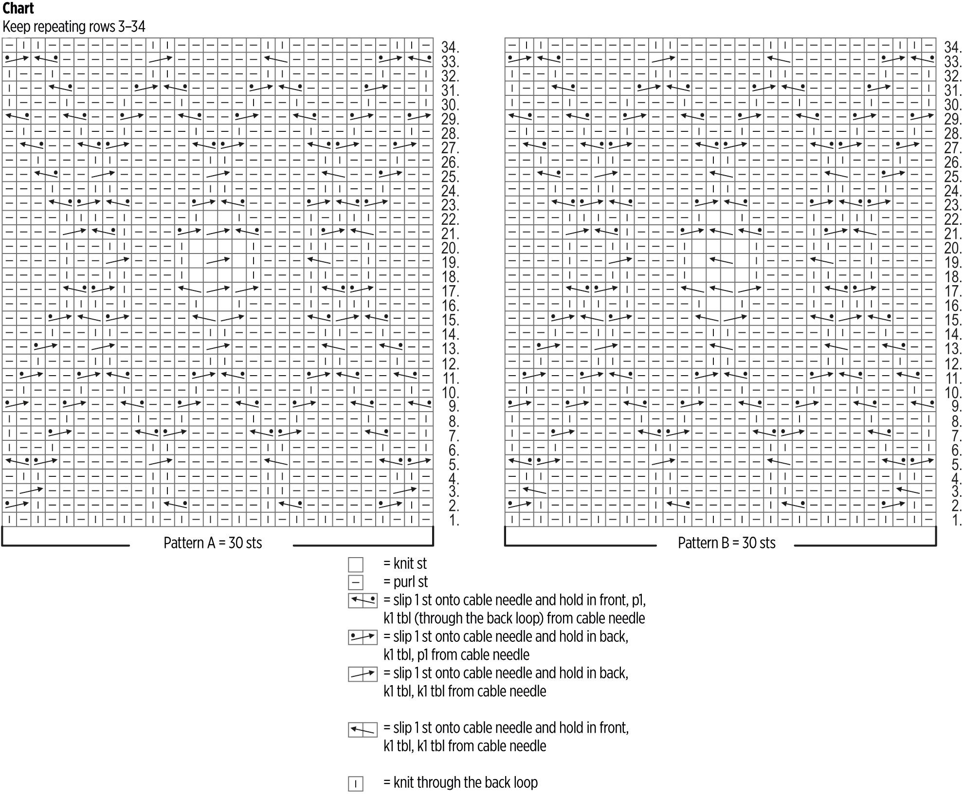 Forest Path socks Novita Venla Instruction 3