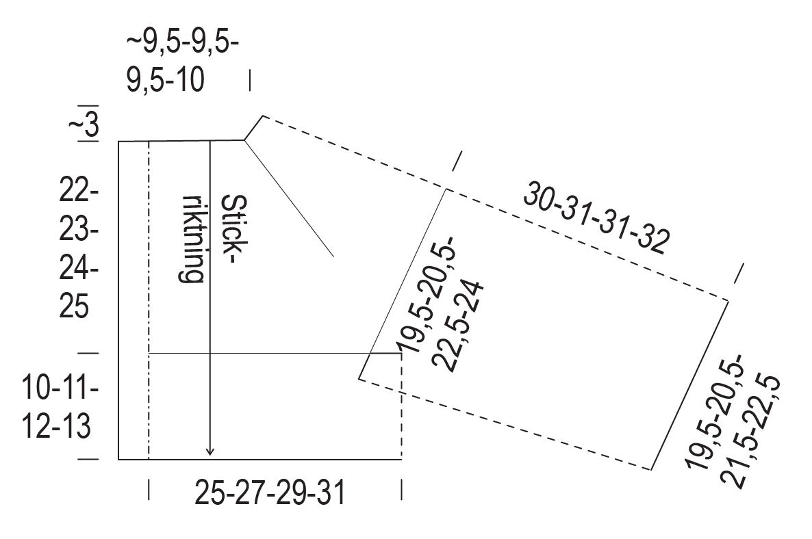 Sydvästvind – blusen Instruction 2