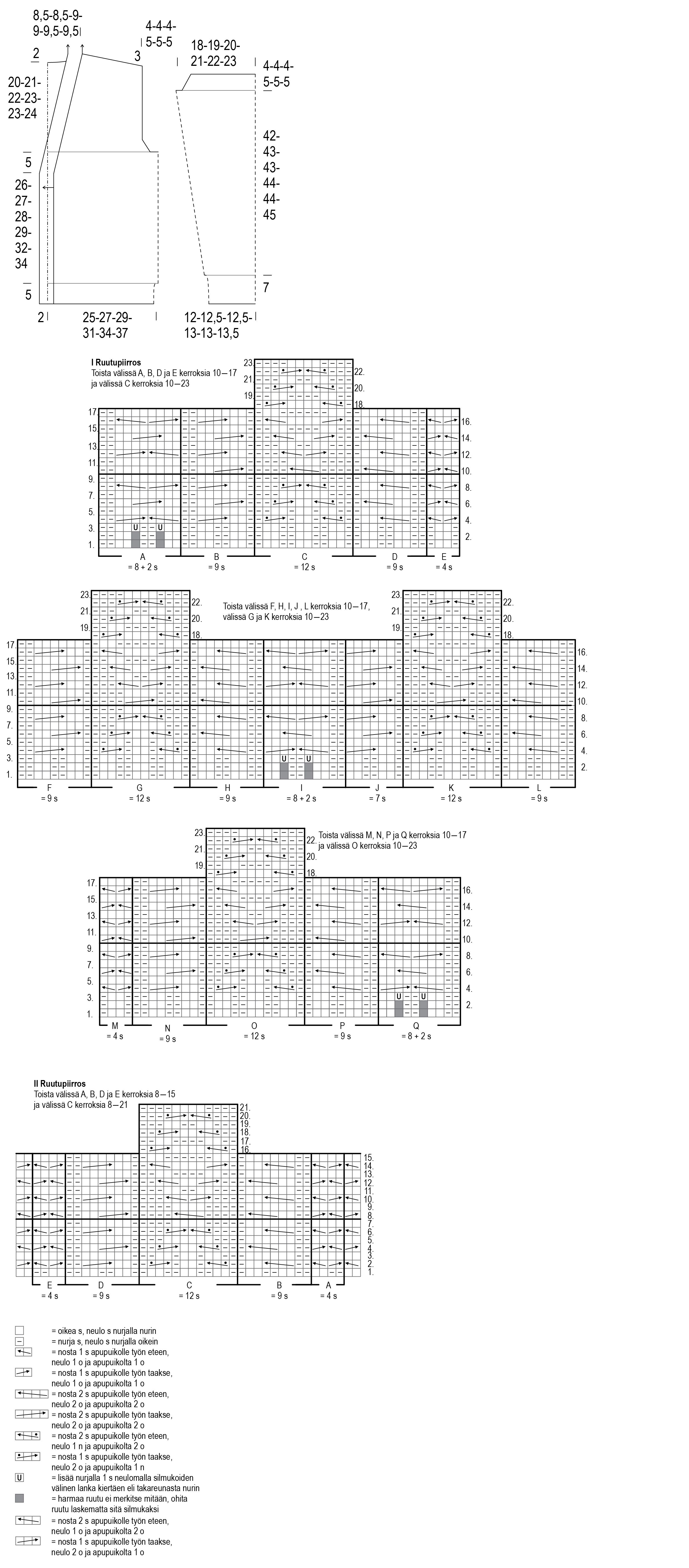 Lähde-neuletakki Instruction 1