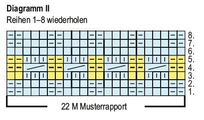 Etwas schüchterne Sockenstreifen-Socken Instruction 2