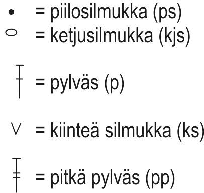 Viola-palapeitto CAL Instruction 8