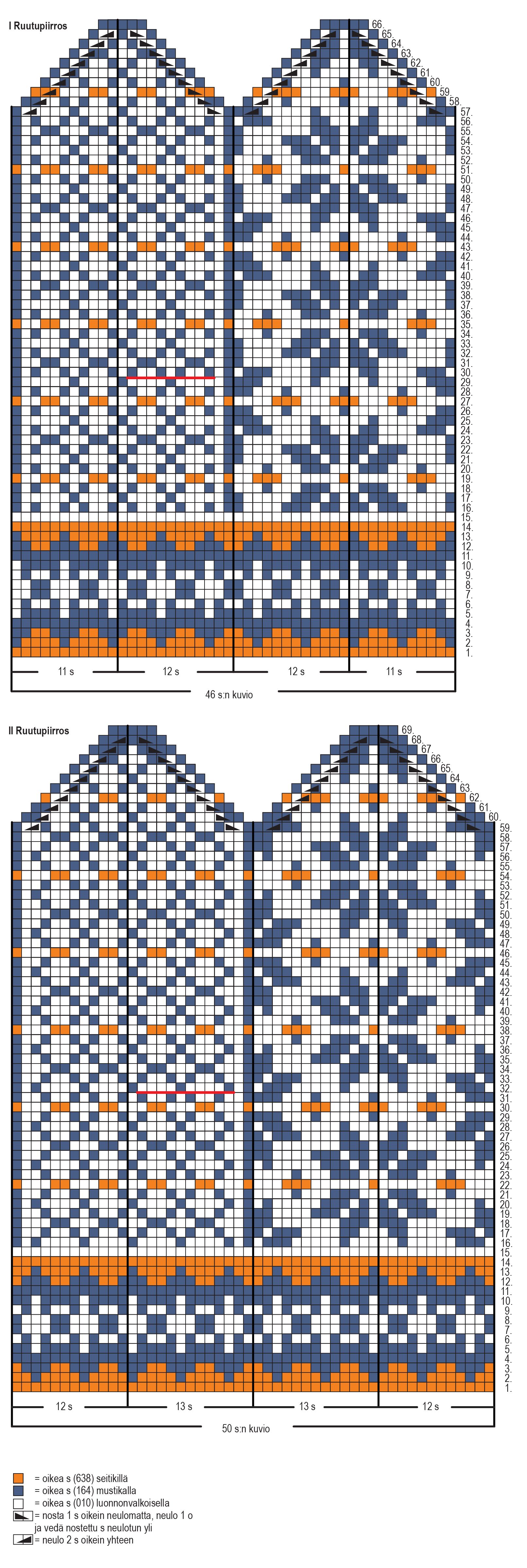 Novita Icelandic Wool: Lumikide (Snow Crystal) mittens Instruction 1