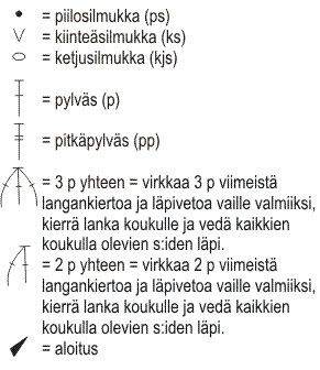 Virkattu tunika Novita Bambu (arkistomalli) Instruction 3