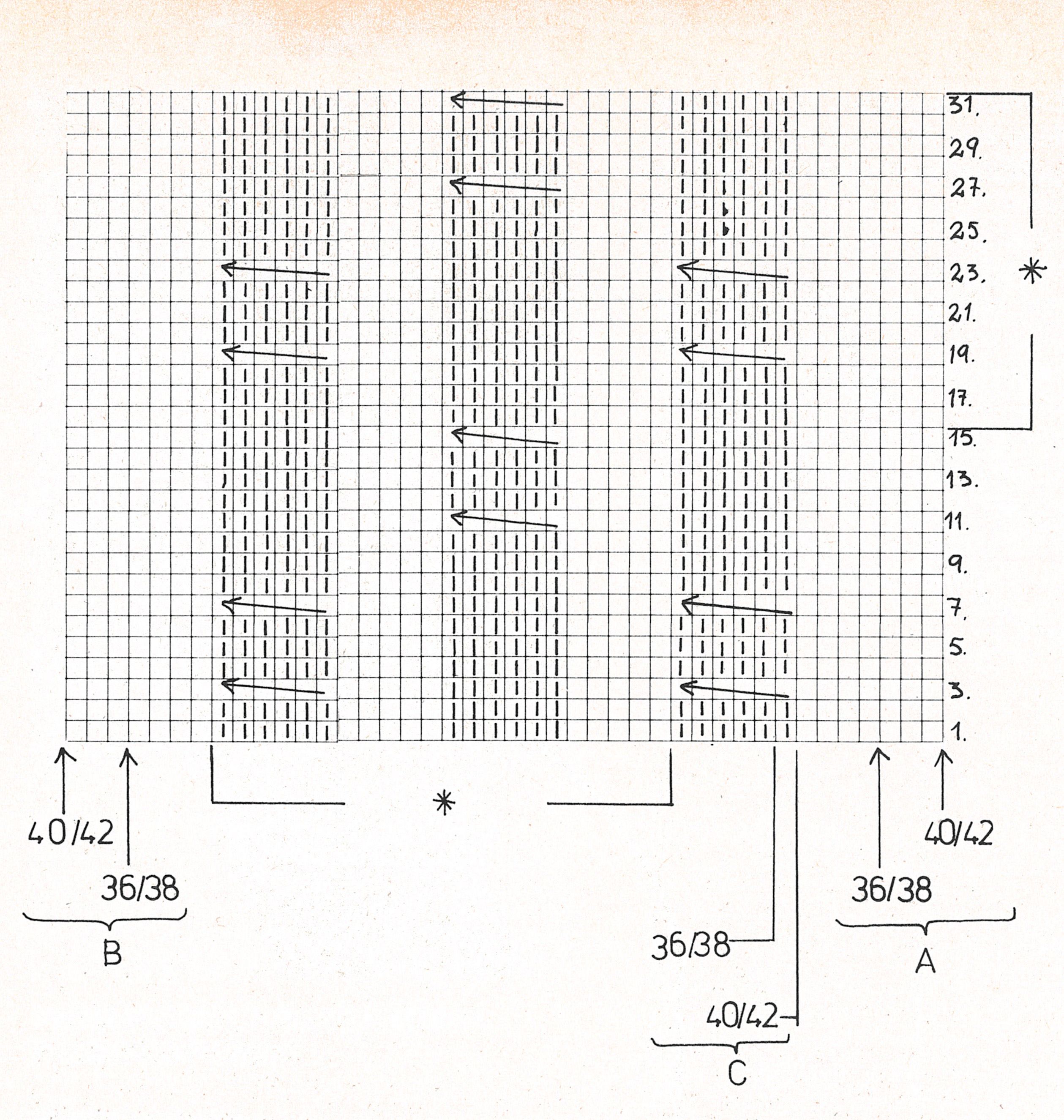 Arkistomalli: Palmikkopusero 1980-luvulta Instruction 2