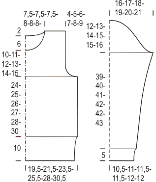 Naisen palmikkoneulepusero Novita 7 Veljestä Raita ja 7 Veljestä (arkistomalli) Instruction 1