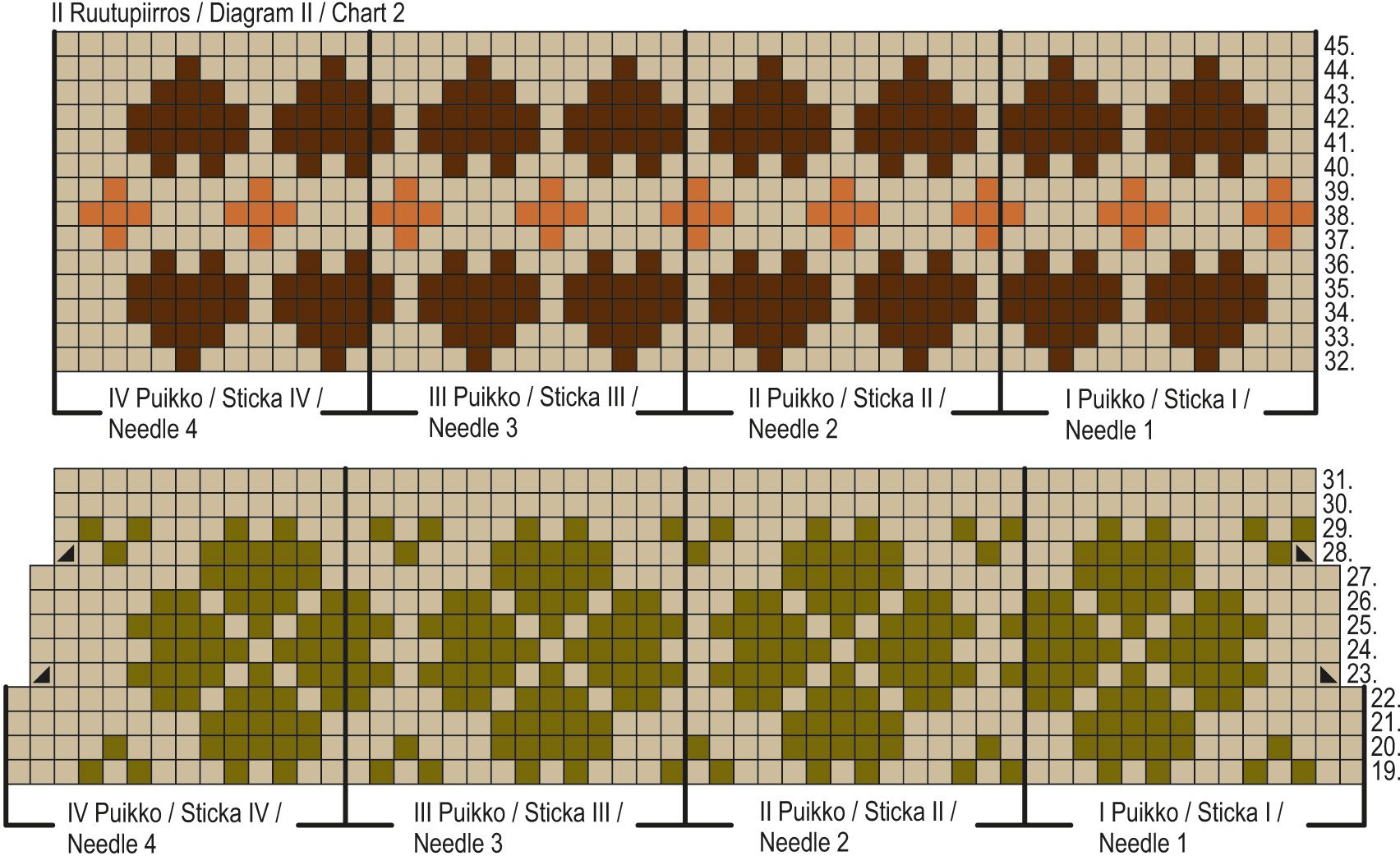 Joulusukat KAL25: Sydäntalvi-nilkkasukat Instruction 3