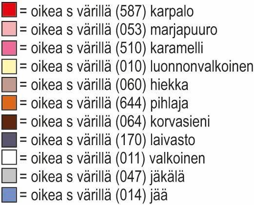 Onnenmuruset-sukat Instruction 2