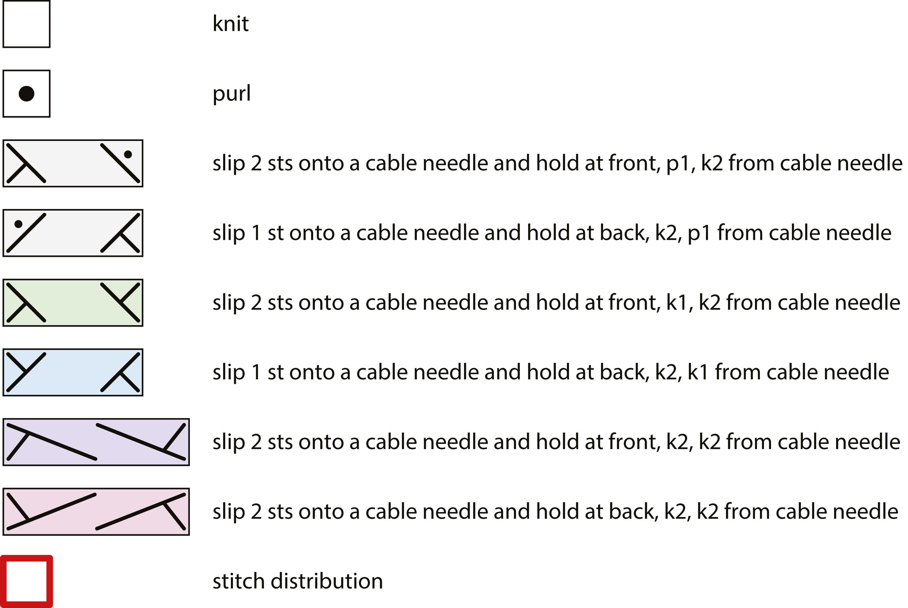 Socktober: Forest Trail socks Novita Nalle Instruction 3