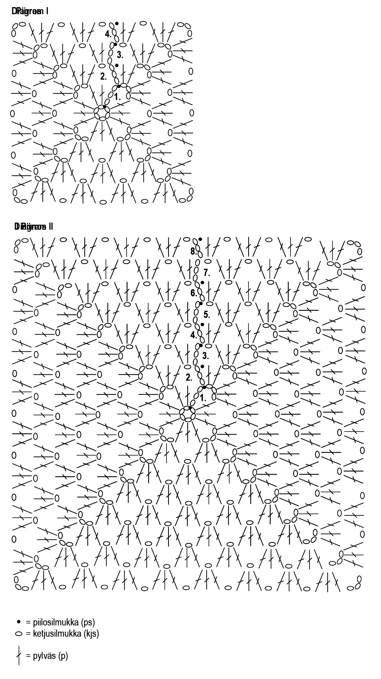 Virkattu palaponcho Novita Nordic Wool Instruction 2