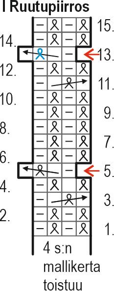 Kastehelmi-neulepusero Instruction 2