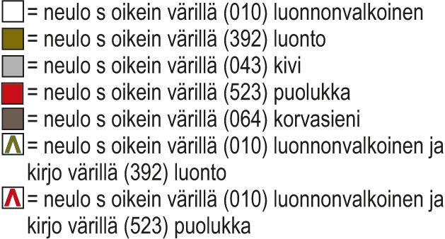 Rudolfus-sukat Instruction 8