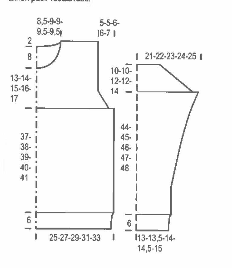 Neulottu miehen palmikkoneule Instruction 1