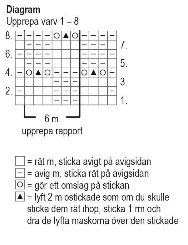 Kesäretki bag Novita 7 Veljestä Instruction 2