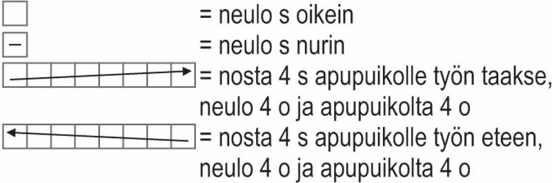 Kaiku-neulehame Instruction 3