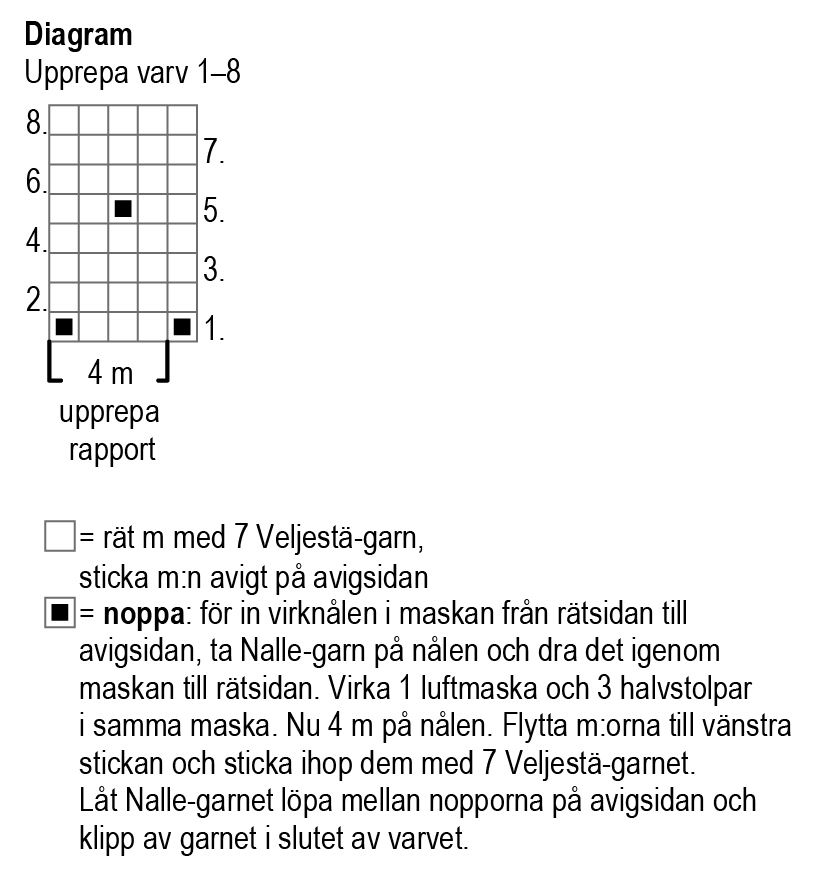 Children's cardigan Novita 7 Veljestä and Nalle Pelto Instruction 4