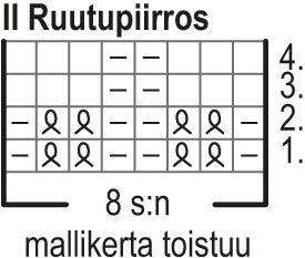 Aika-sukat Instruction 2