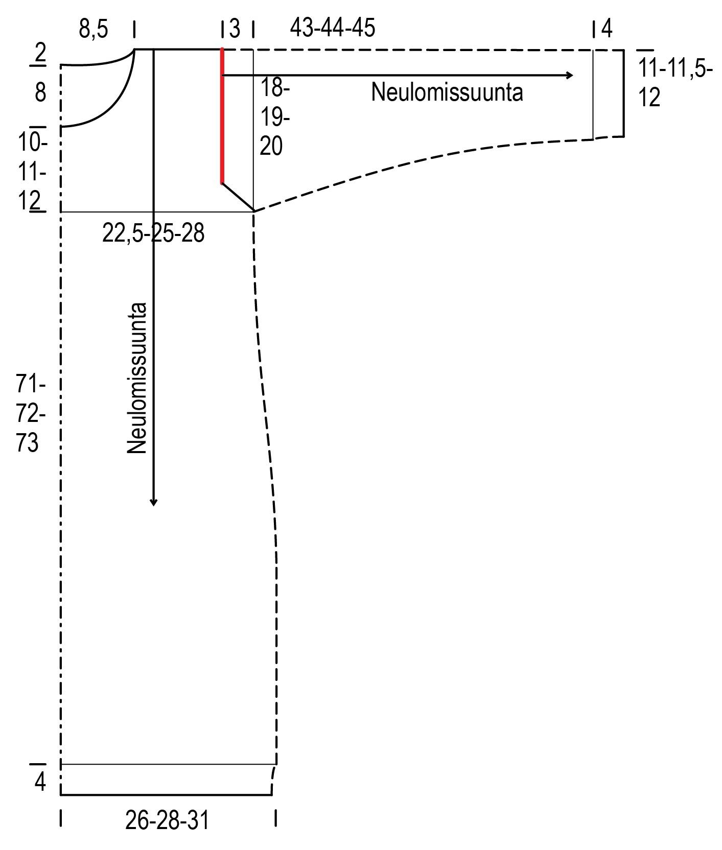 Naisen neulemekko Novita 7 Veljestä (Kevät 2019) Instruction 1