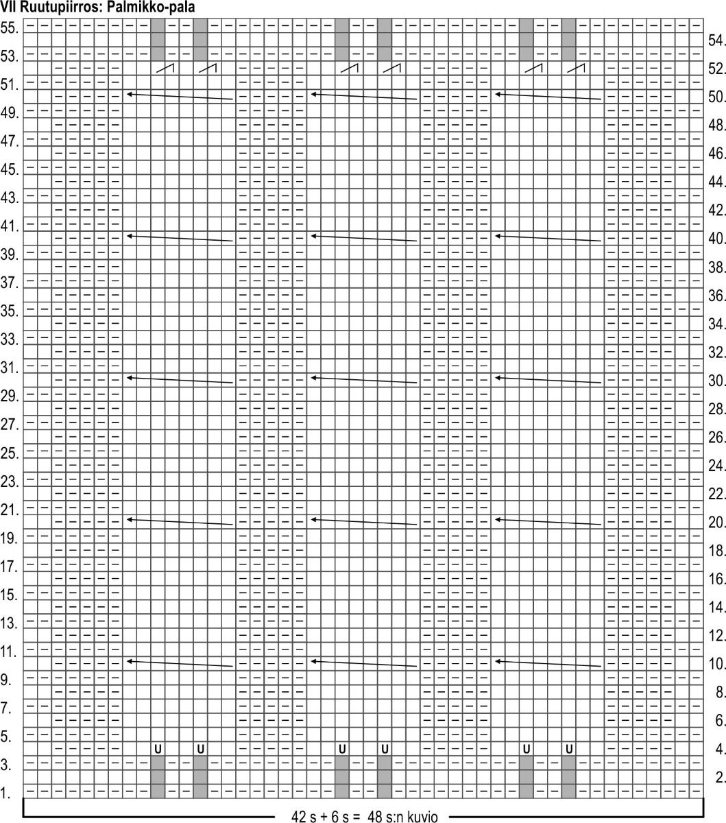 "Muistoja menneestä" peitto-KAL Instruction 13