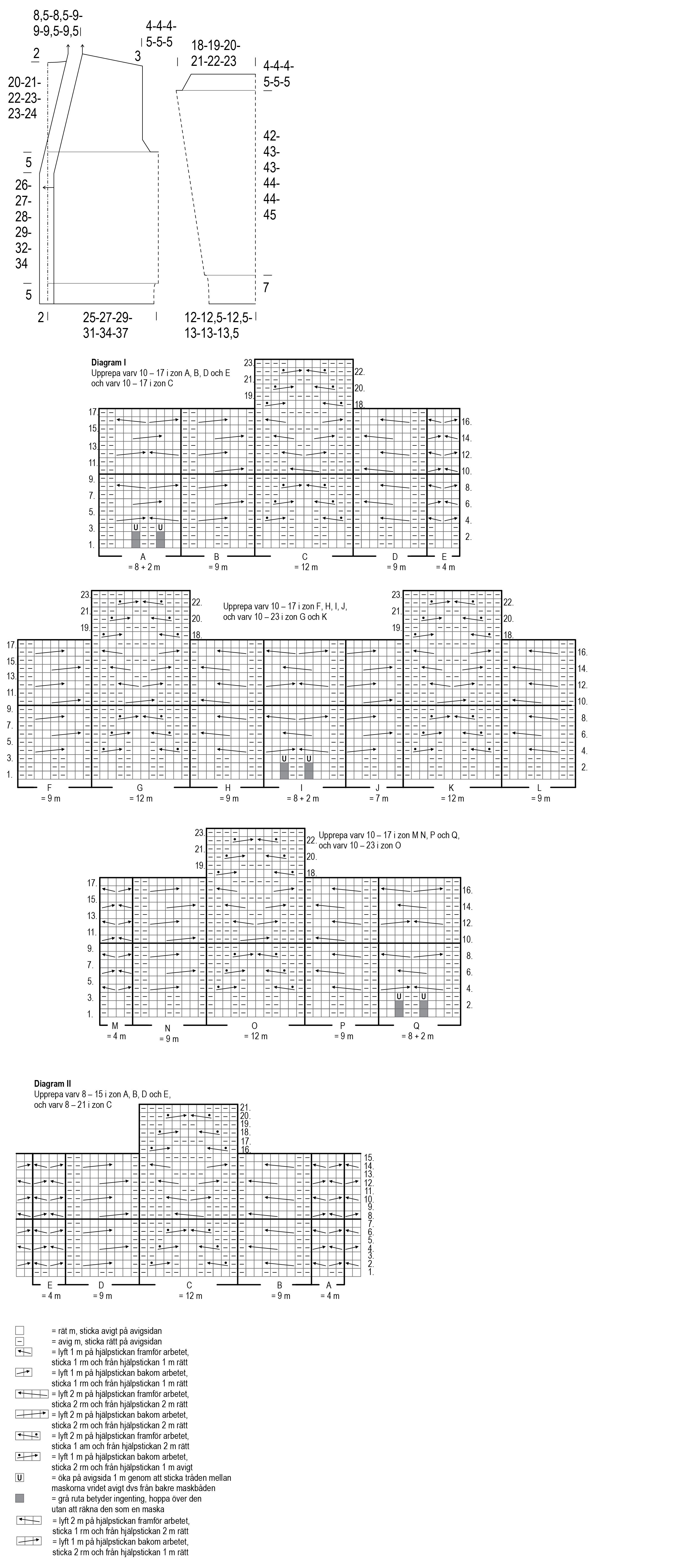 Källa – koftan Instruction 2