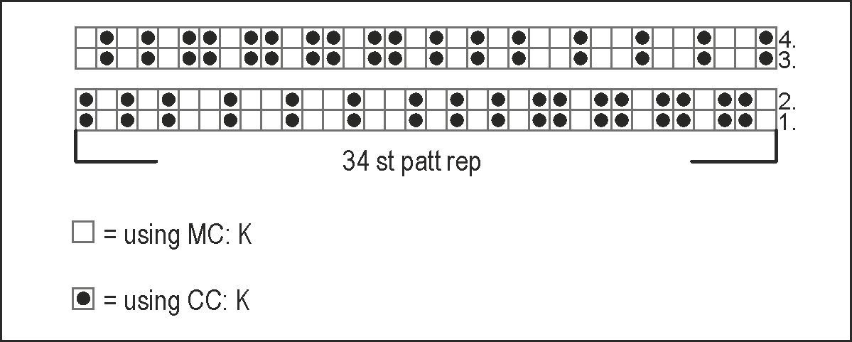 Vertically Striped Socks Novita Nalle (Teddy Bear) Instruction 3