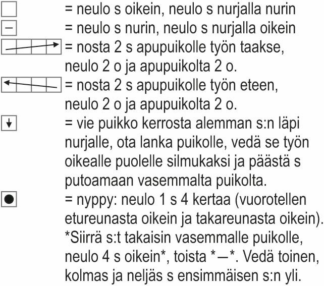 Aina-neuletakki Instruction 3