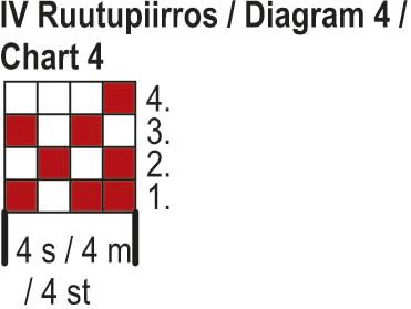 Rudolf Wool Socks Instruction 4