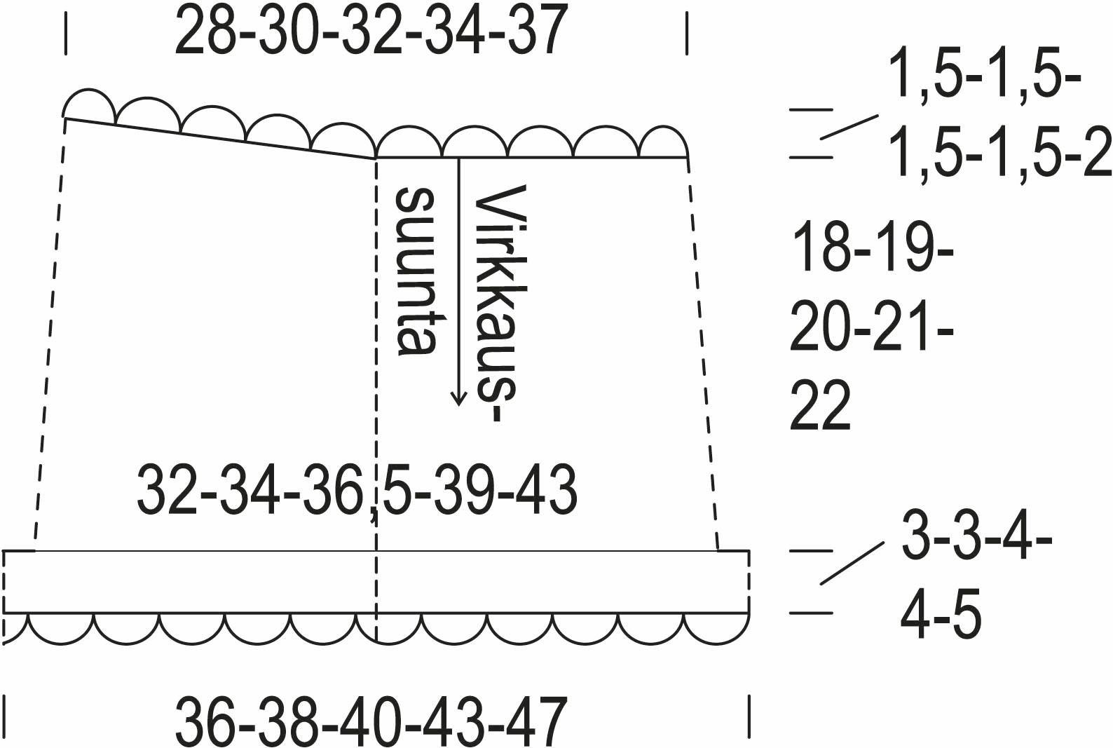 Keto-orvokki -virkatut shortsit Instruction 1