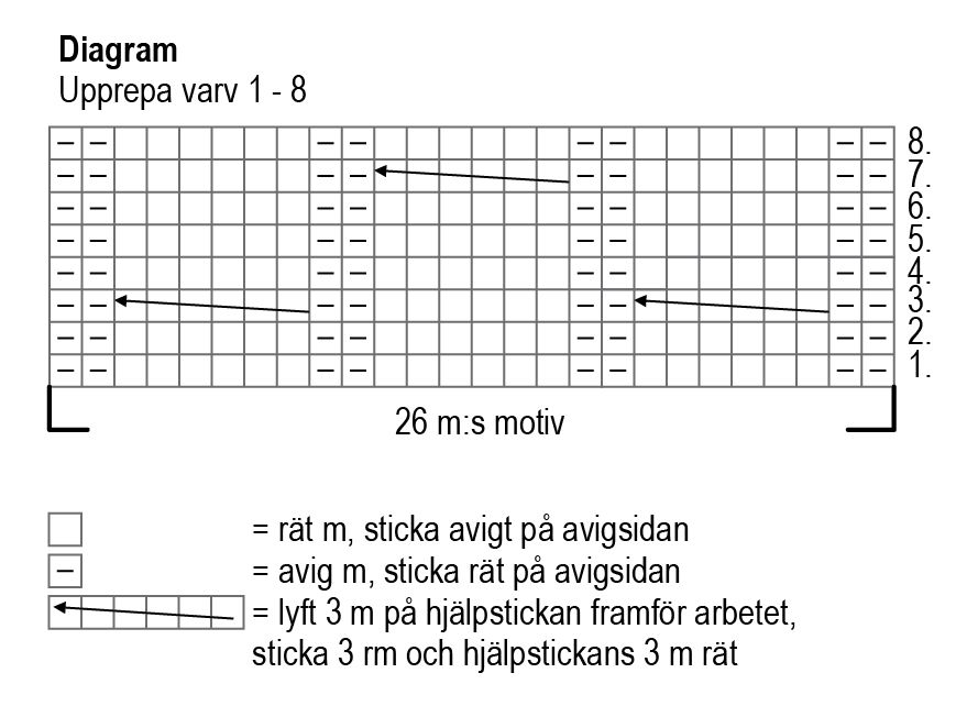 Eriikka Sweater Novita Hygge Wool Instruction 4