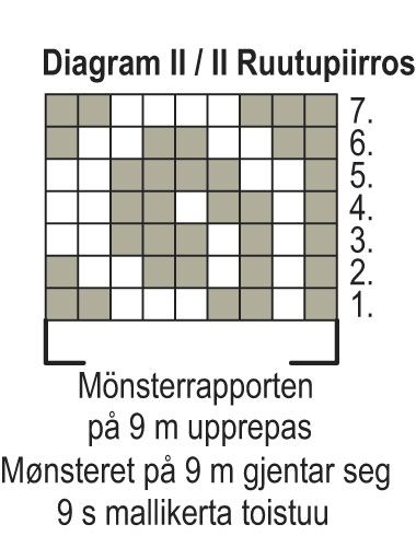 Glassiga sockor Instruction 4