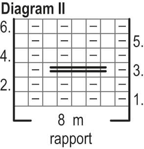 Samband – tröjan Instruction 3